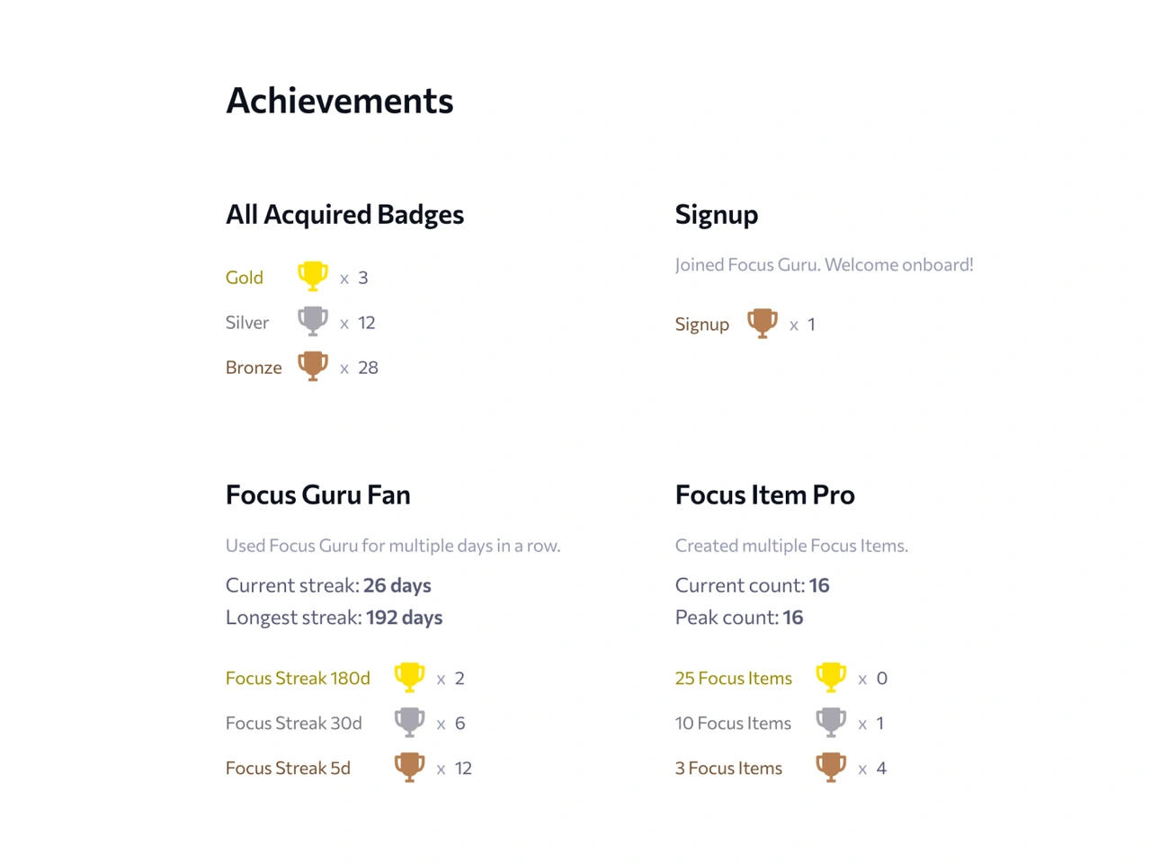 Focus Guru achievements